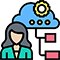 Cloud Strategy & Consulting