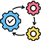 Comprehensive Services