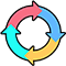 Full Lifecycle Service