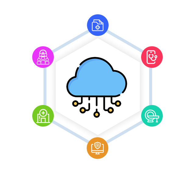 Key-Applications-of-Cloud-Computing-in-Healthcare